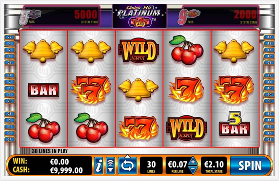 Are Classic Slots the same as Fruit Machines?