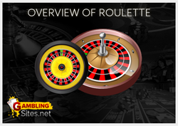 Overview of Roulette