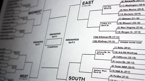 March Madness Bracket For 2010 Season