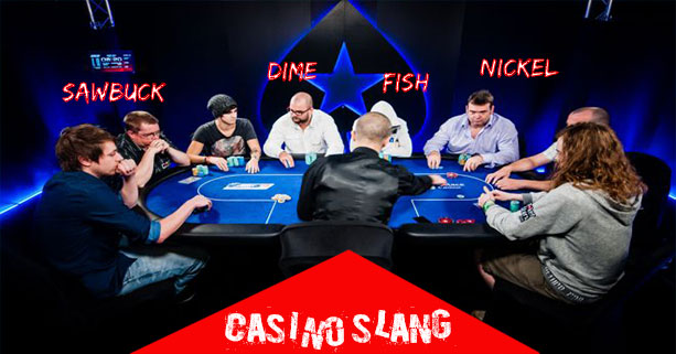 Casino Slang Used by Gamblers