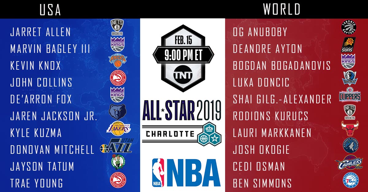 2019 NBA All-Star Weekend Rising Stars Challenge Odds