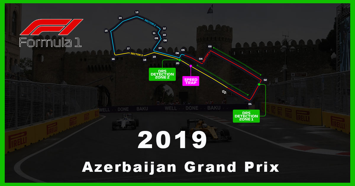 2019 Azerbaijan Grand Prix F1 Prediction