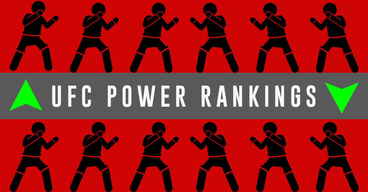 UFC Power Ranking April 2019