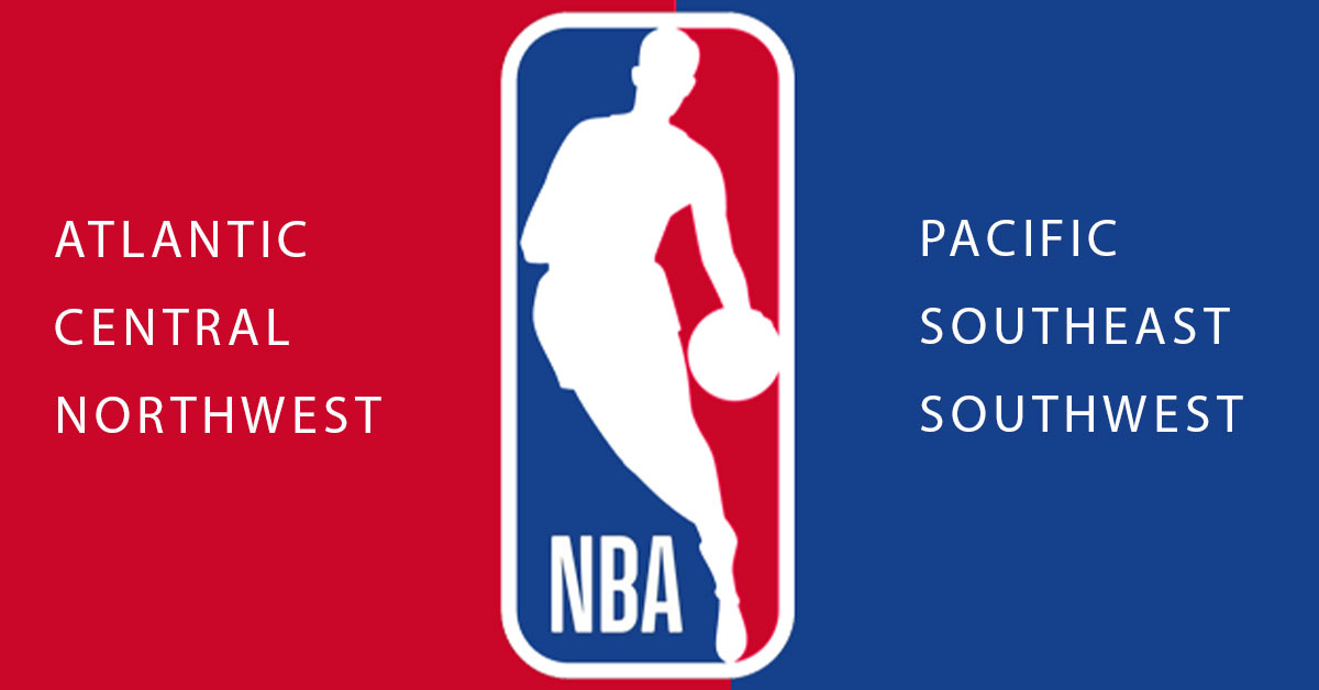 2019-20 NBA Division Winners