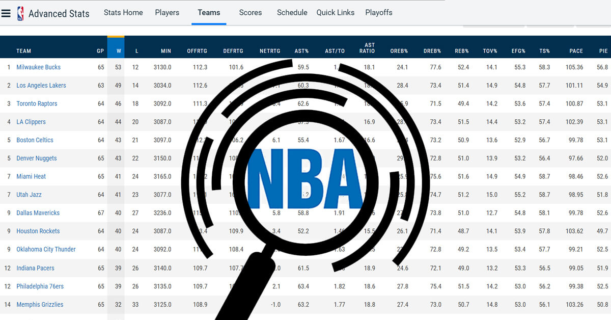 NBA Teams Advanced Stats Screenshot - NBA Logo - Magnifying Glass